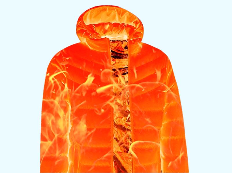 Heated Jacket